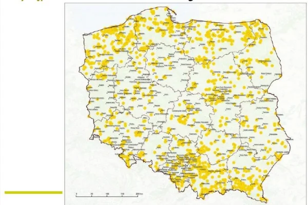 Nauka dla praktyki rolniczej