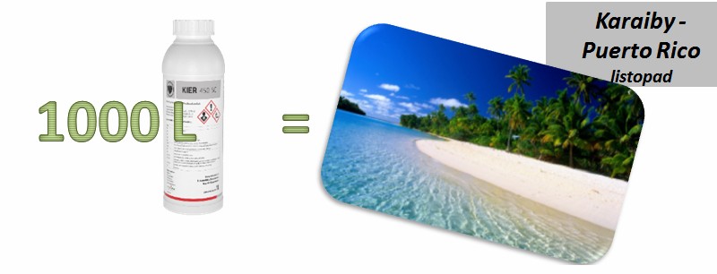 Promocja fungicyd Kier Karaiby Puerto Rico